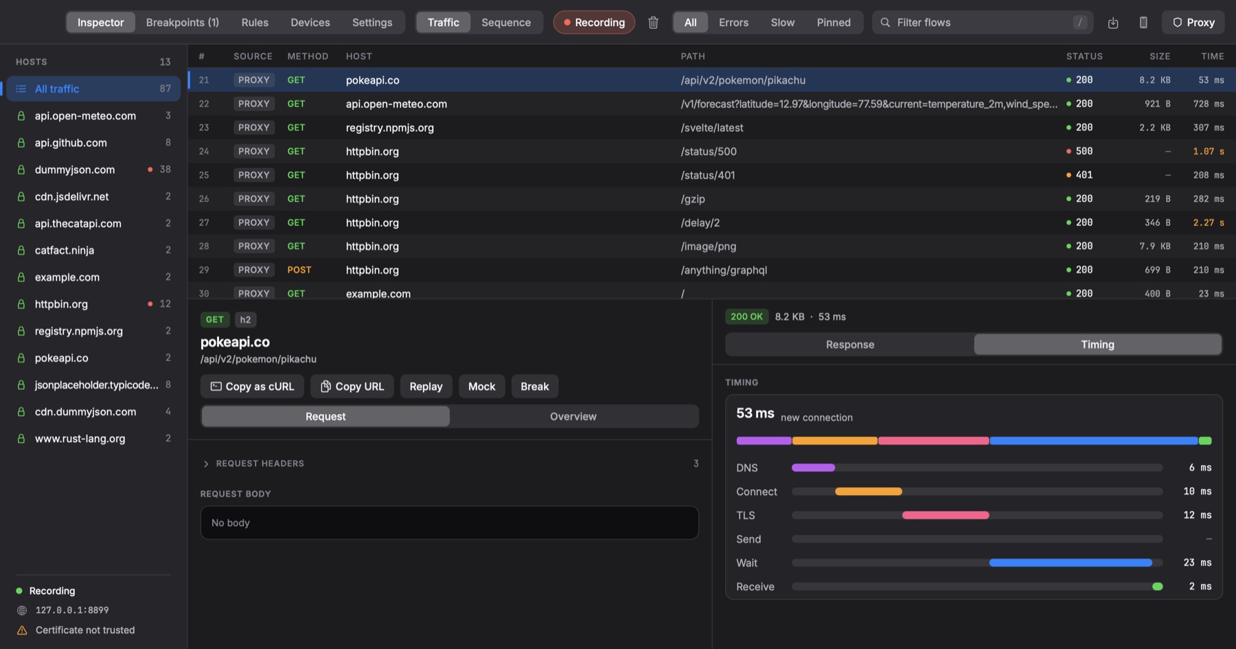 Timing waterfall for a request to pokeapi.co: DNS 6 ms, connect 10 ms, TLS 12 ms, wait 23 ms