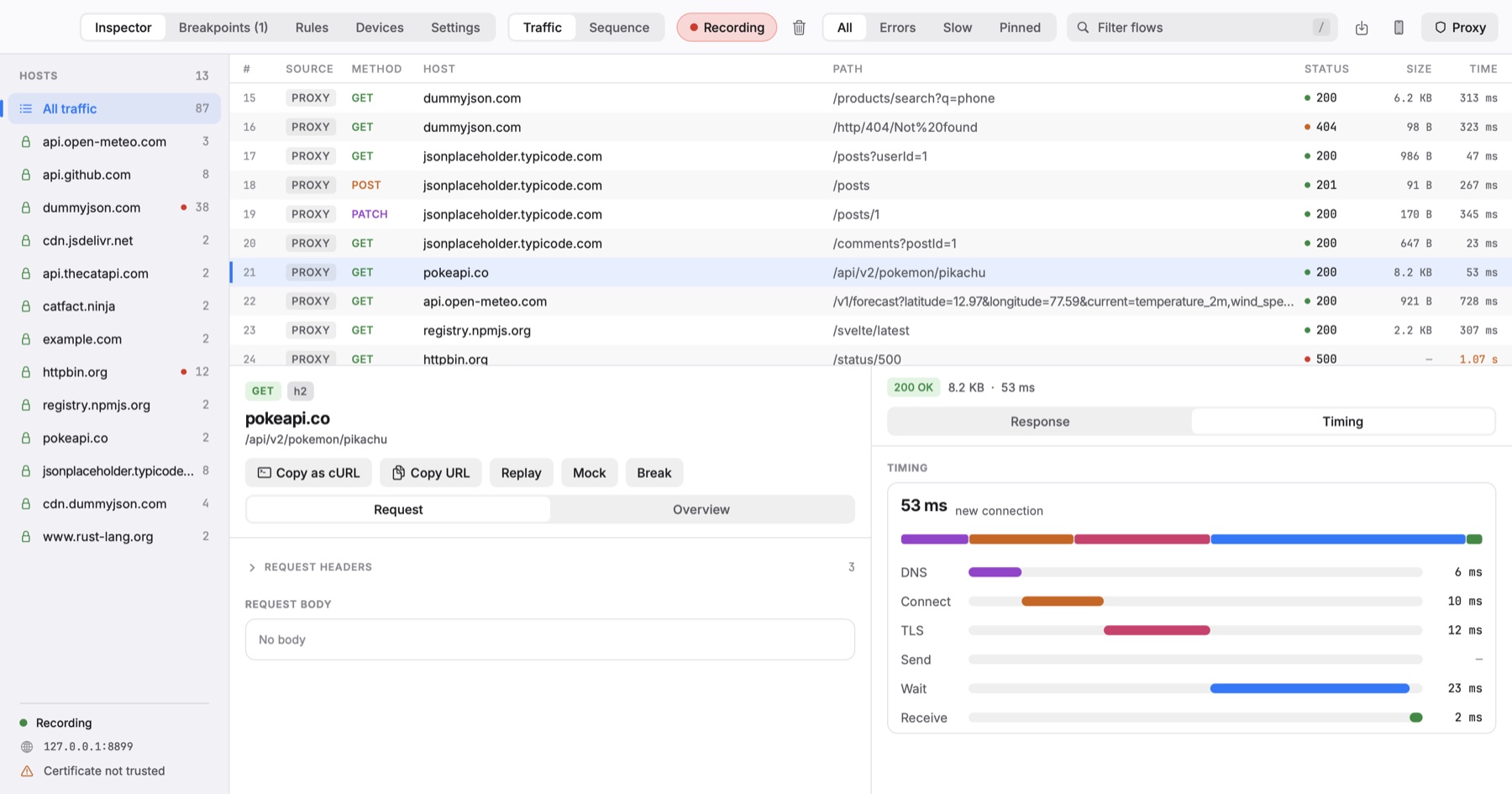 Timing waterfall for a request to pokeapi.co: DNS 6 ms, connect 10 ms, TLS 12 ms, wait 23 ms